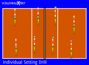 Individual Setting Drill