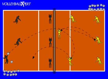 Volleyball Double Serving Game