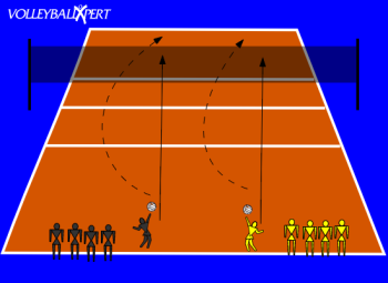Volleyball Serving Relay
