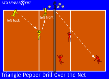 Triangle Pepper Drill - Over the Net