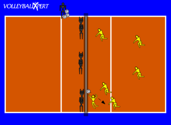 Volleyball Coverage Drill